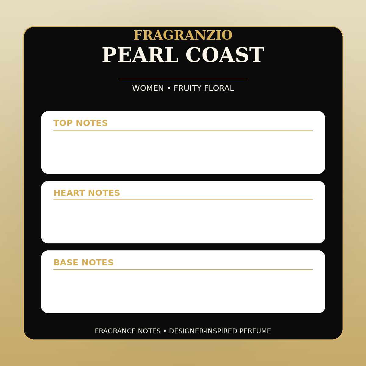 Fragranzio Pearl Coast fragrance notes