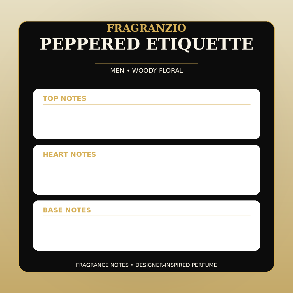 Fragranzio Peppered Etiquette fragrance notes