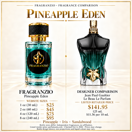 Pineapple Eden side-by-side comparison with four Fragranzio sizes