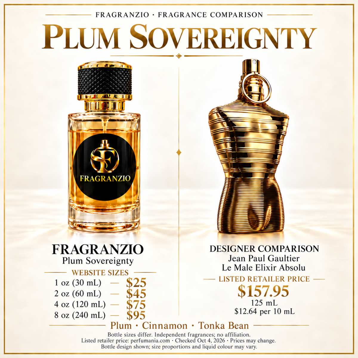 Plum Sovereignty side-by-side comparison with four Fragranzio sizes