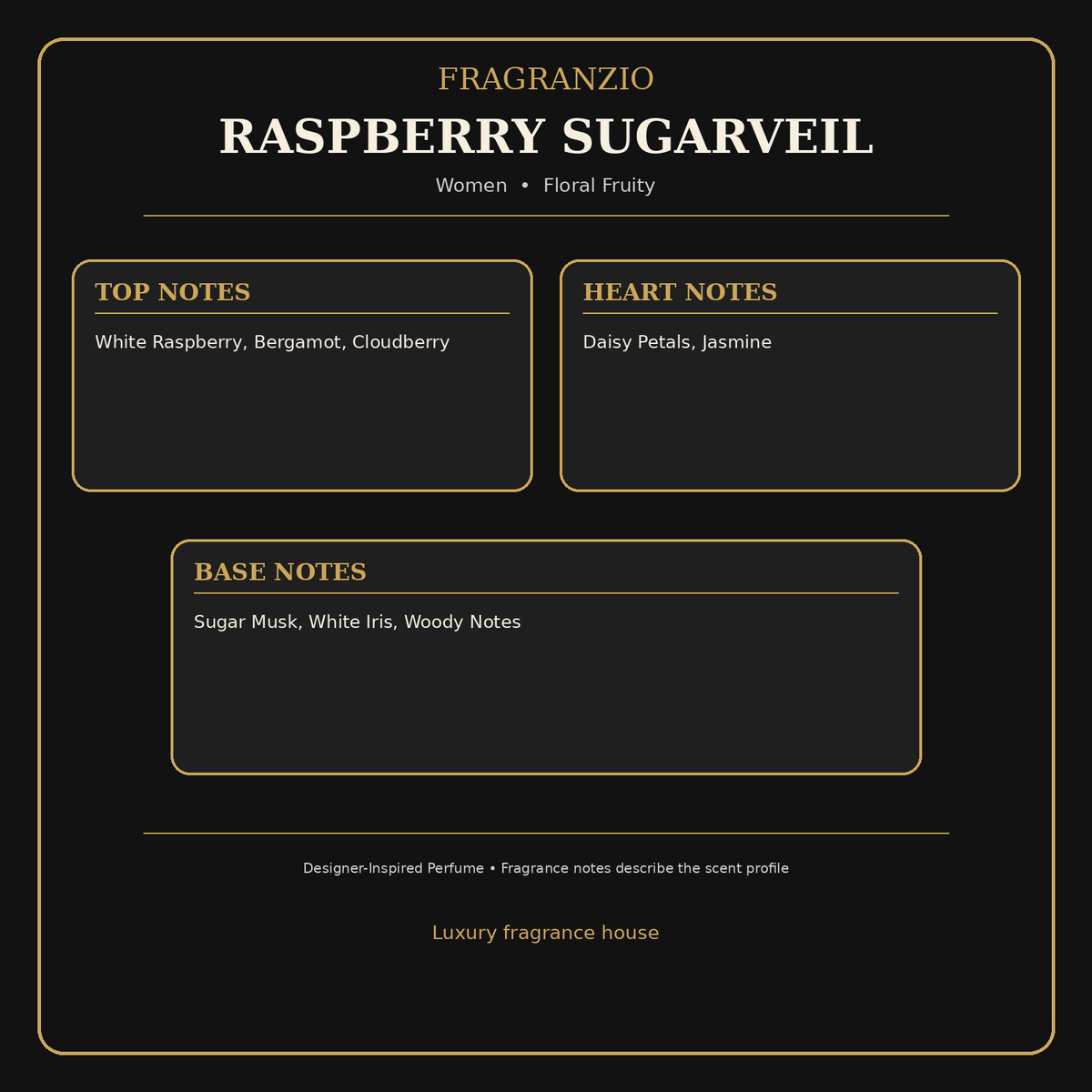 Fragranzio Raspberry Sugarveil fragrance notes
