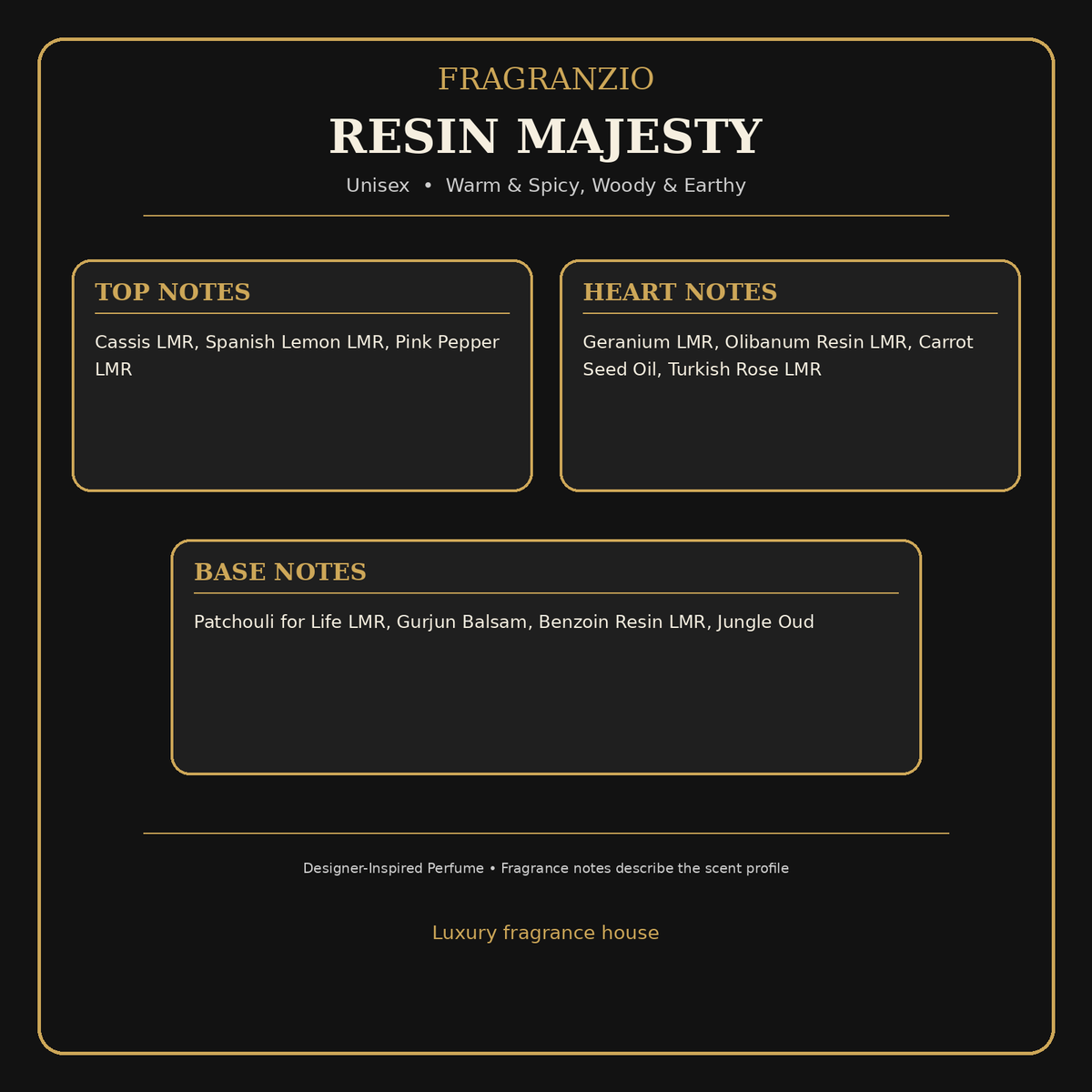 Fragranzio Resin Majesty fragrance notes