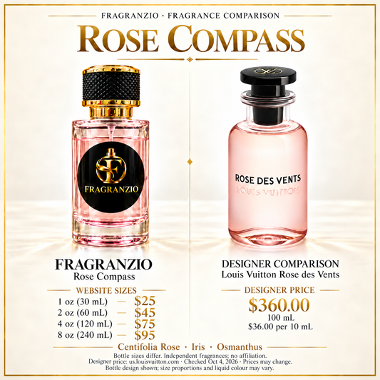 Rose Compass side-by-side comparison with four Fragranzio sizes