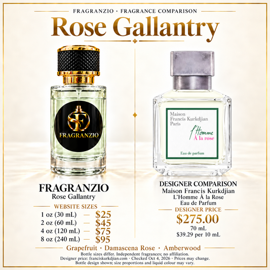 Rose Gallantry side-by-side comparison with four Fragranzio sizes
