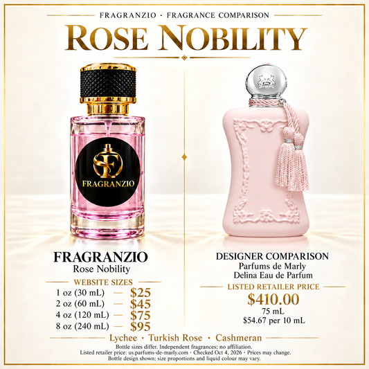 Rose Nobility side-by-side comparison with four Fragranzio sizes