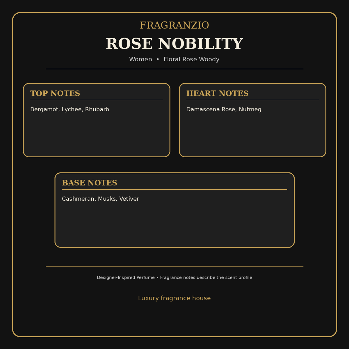 Fragranzio Rose Nobility fragrance notes