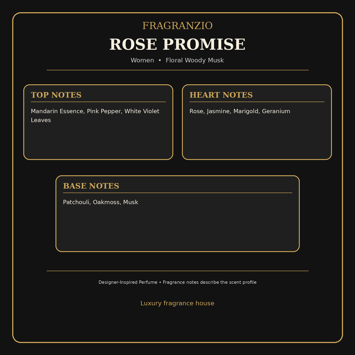 Fragranzio Rose Promise fragrance notes