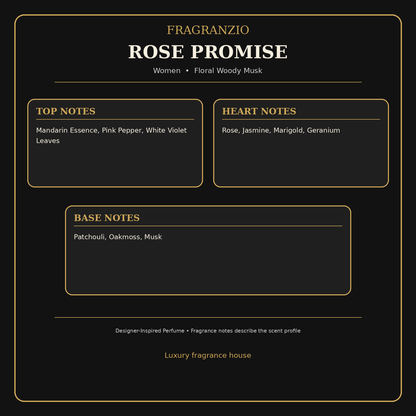 Fragranzio Rose Promise fragrance notes