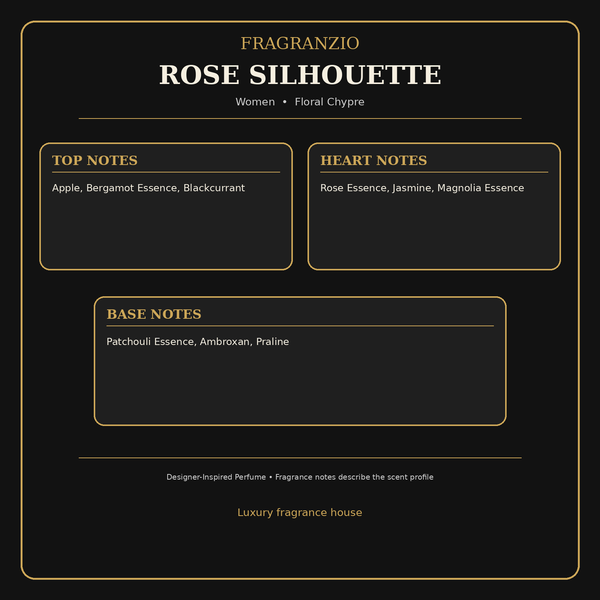 Fragranzio Rose Silhouette fragrance notes