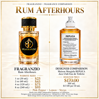 Rum Afterhours side-by-side comparison with four Fragranzio sizes
