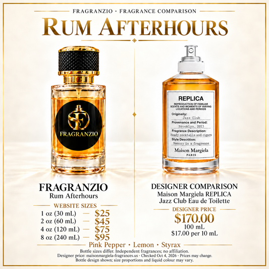 Rum Afterhours side-by-side comparison with four Fragranzio sizes