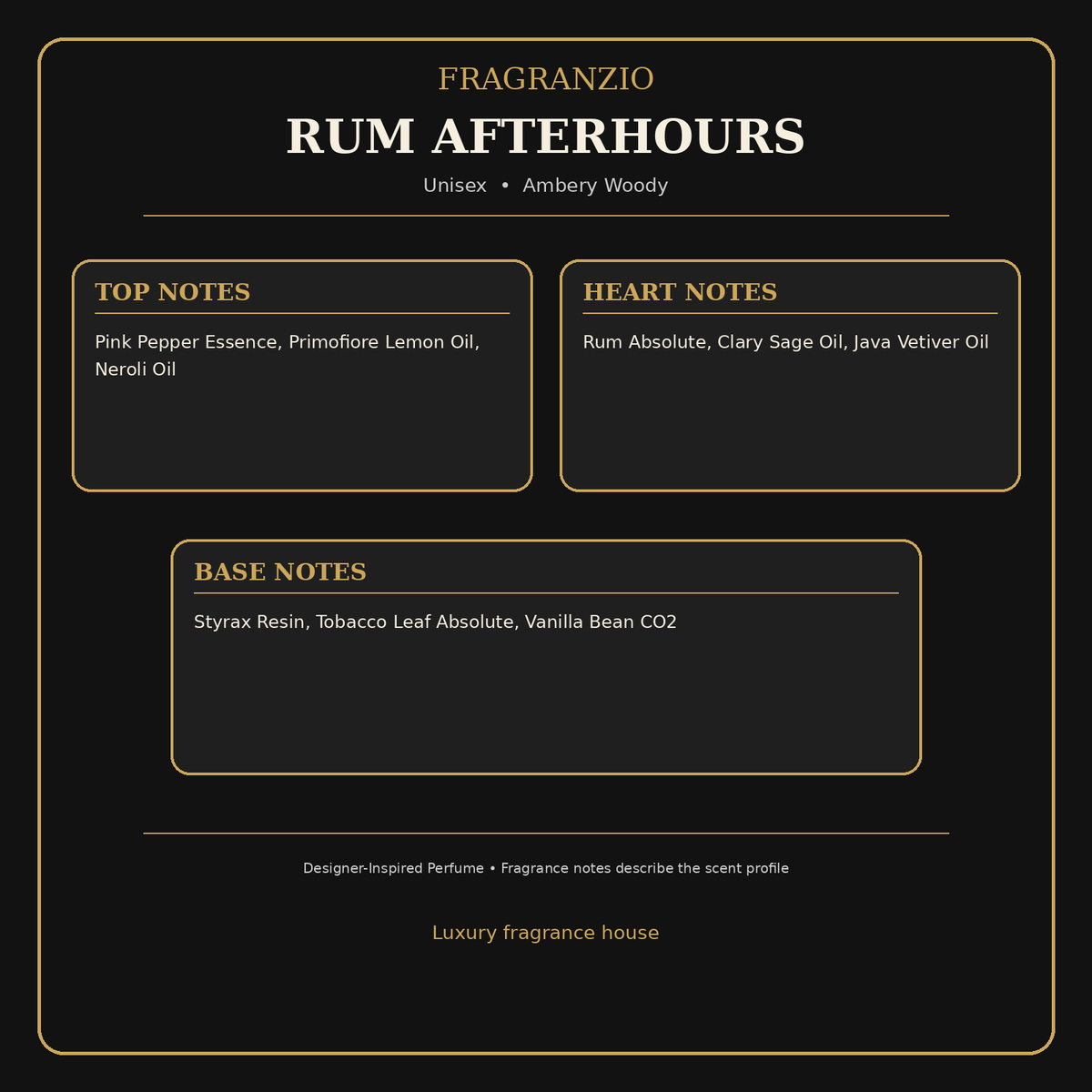 Fragranzio Rum Afterhours fragrance notes