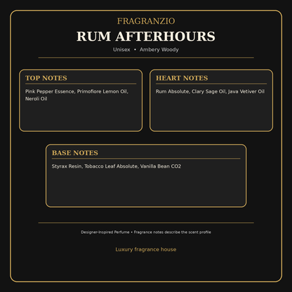 Fragranzio Rum Afterhours fragrance notes