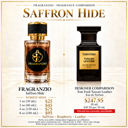 Saffron Hide side-by-side comparison with four Fragranzio sizes