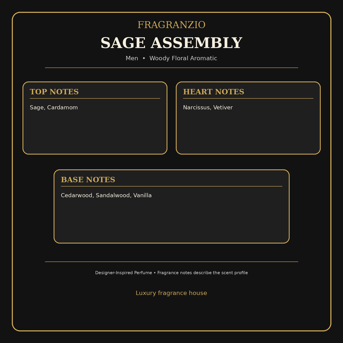 Fragranzio Sage Assembly fragrance notes