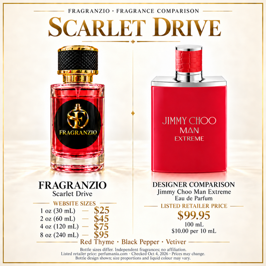 Scarlet Drive side-by-side comparison with four Fragranzio sizes