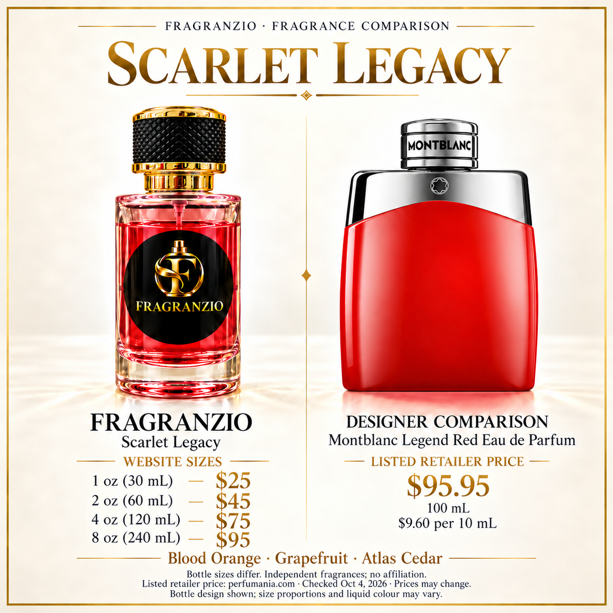 Scarlet Legacy side-by-side comparison with four Fragranzio sizes
