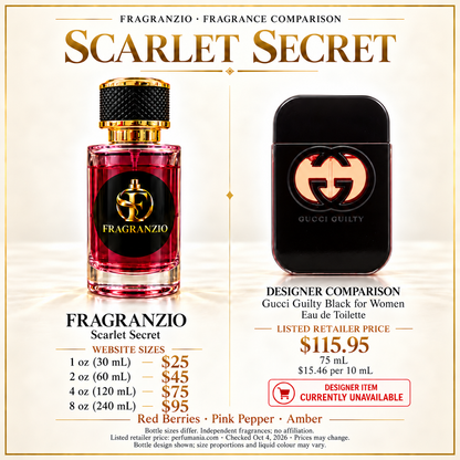 Scarlet Secret side-by-side comparison with four Fragranzio sizes