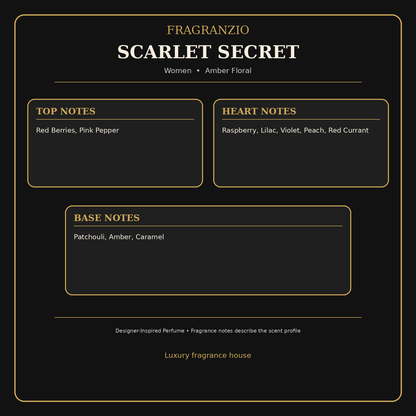 Fragranzio Scarlet Secret fragrance notes