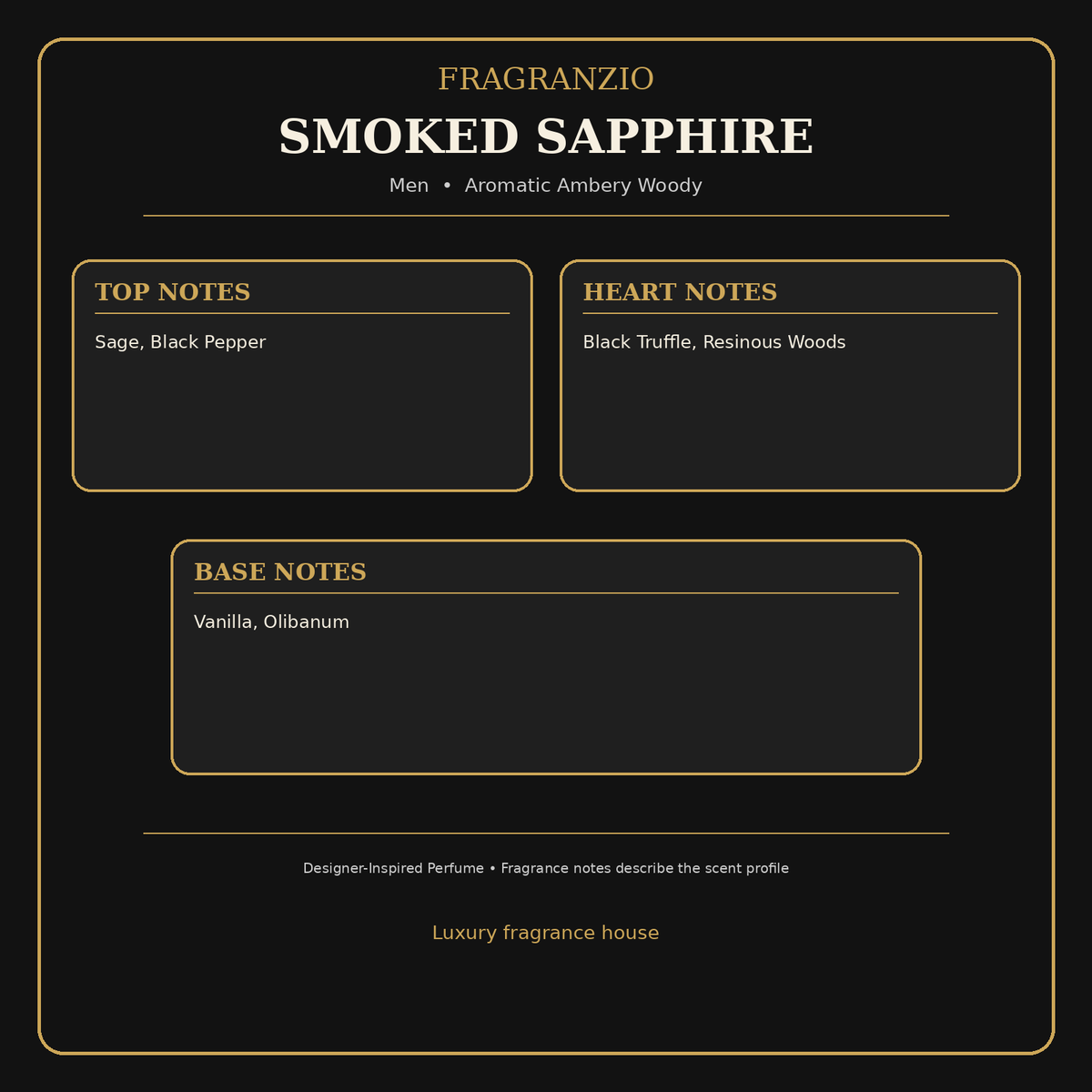 Fragranzio Smoked Sapphire fragrance notes