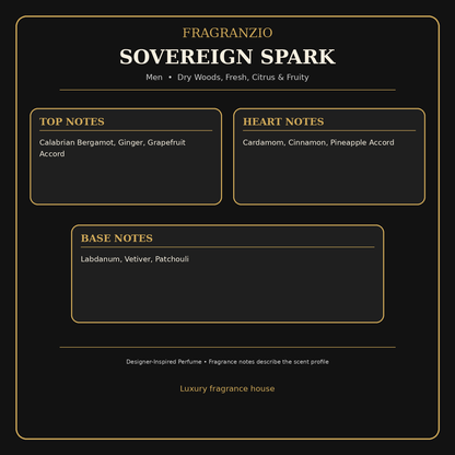 Fragranzio Sovereign Spark fragrance notes