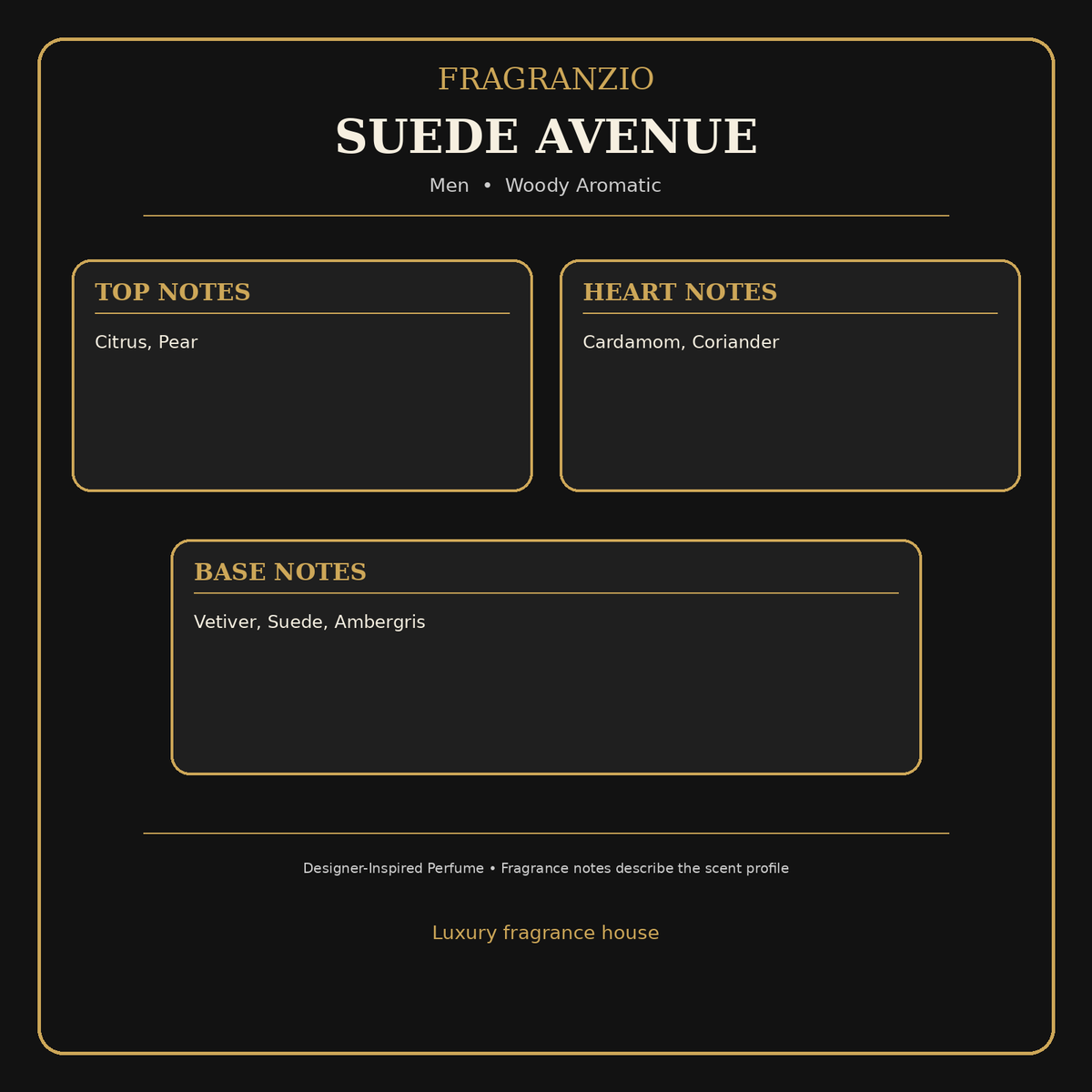 Fragranzio Suede Avenue fragrance notes