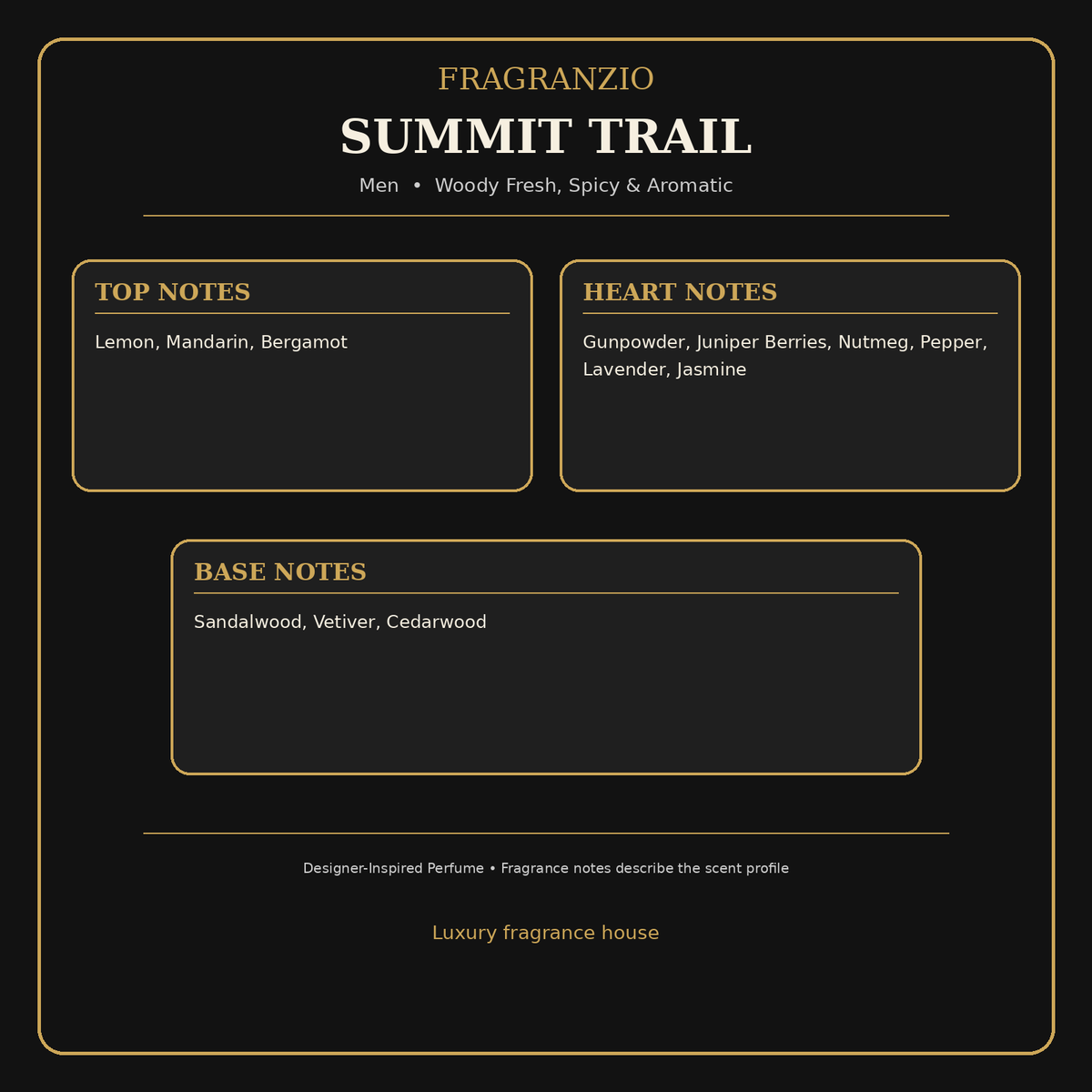Fragranzio Summit Trail fragrance notes
