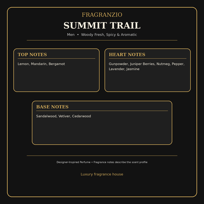 Fragranzio Summit Trail fragrance notes