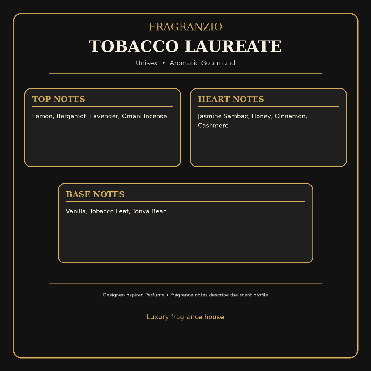 Fragranzio Tobacco Laureate fragrance notes