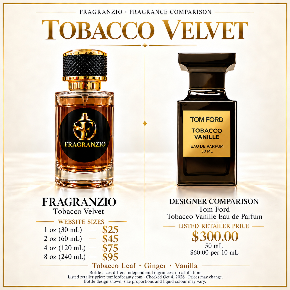 Tobacco Velvet side-by-side comparison with four Fragranzio sizes