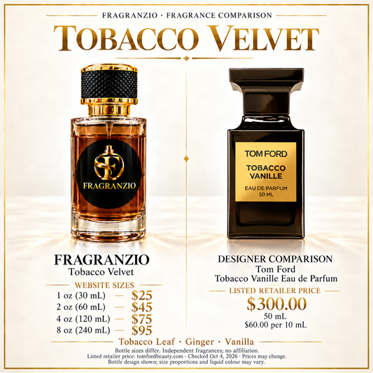 Tobacco Velvet side-by-side comparison with four Fragranzio sizes