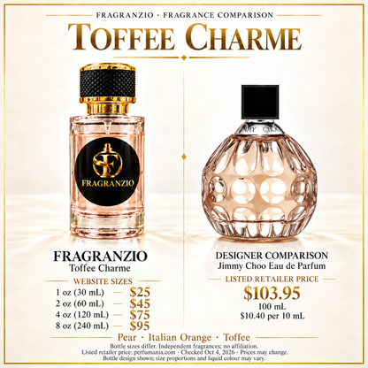 Toffee Charme side-by-side comparison with four Fragranzio sizes