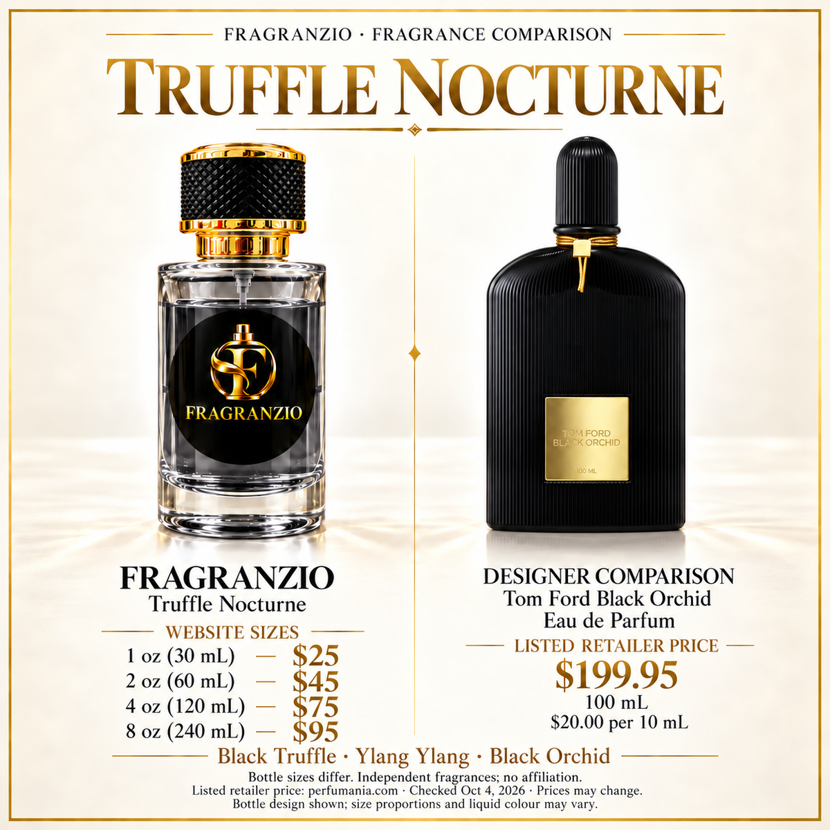 Truffle Nocturne side-by-side comparison with four Fragranzio sizes