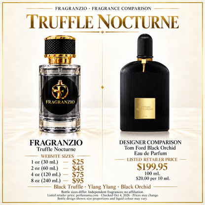 Truffle Nocturne side-by-side comparison with four Fragranzio sizes