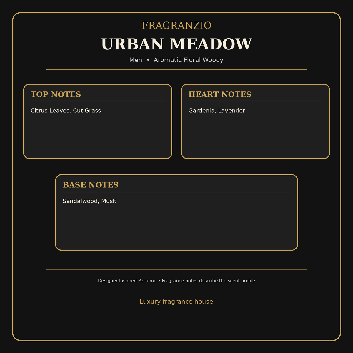 Fragranzio Urban Meadow fragrance notes