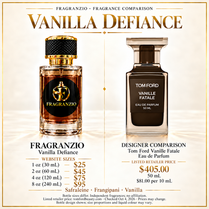 Vanilla Defiance side-by-side comparison with four Fragranzio sizes