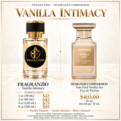 Vanilla Intimacy side-by-side comparison with four Fragranzio sizes