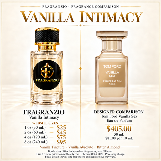 Vanilla Intimacy side-by-side comparison with four Fragranzio sizes
