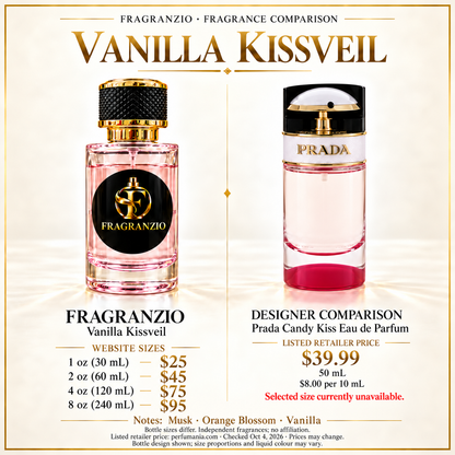 Vanilla Kissveil side-by-side comparison with four Fragranzio sizes