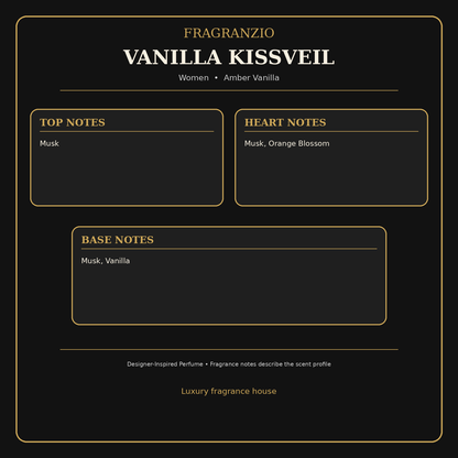 Fragranzio Vanilla Kissveil fragrance notes