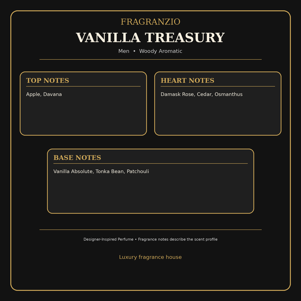 Fragranzio Vanilla Treasury fragrance notes
