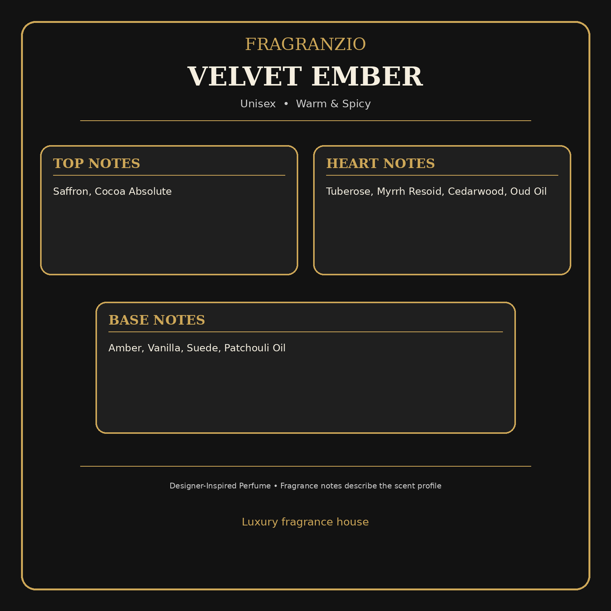 Fragranzio Velvet Ember fragrance notes