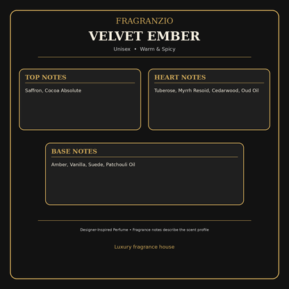 Fragranzio Velvet Ember fragrance notes