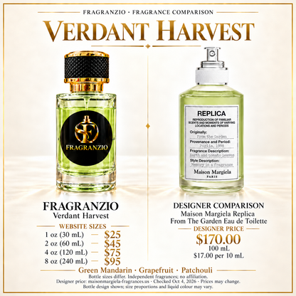 Verdant Harvest side-by-side comparison with four Fragranzio sizes