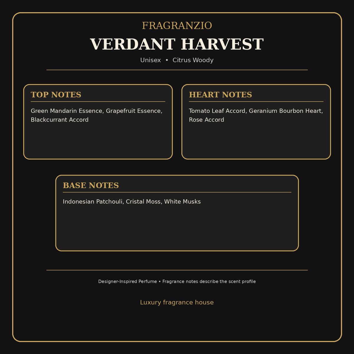 Fragranzio Verdant Harvest fragrance notes