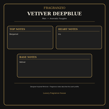 Fragranzio Vetiver Deepblue fragrance notes