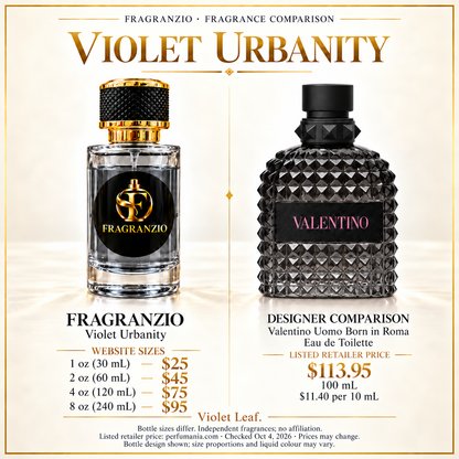 Violet Urbanity side-by-side comparison with four Fragranzio sizes