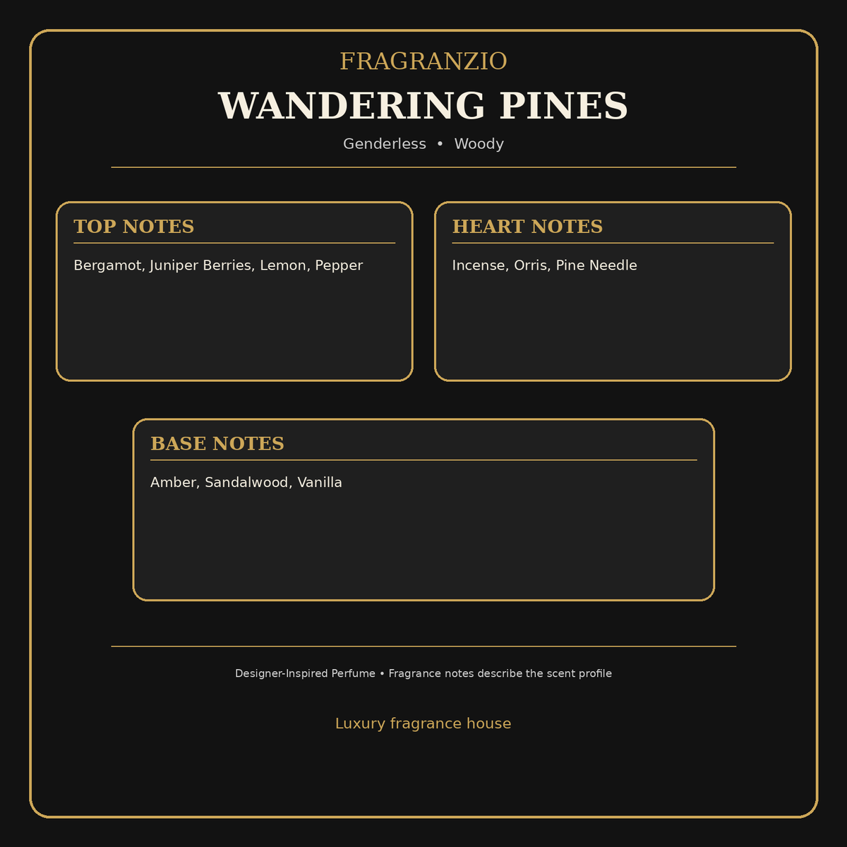 Fragranzio Wandering Pines fragrance notes