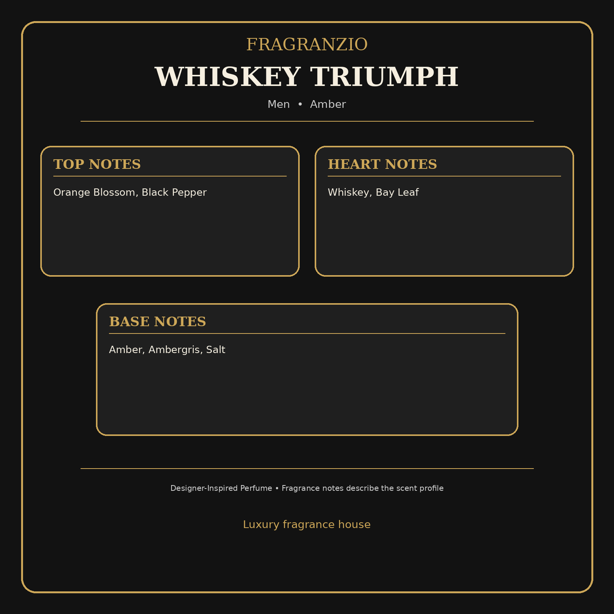 Fragranzio Whiskey Triumph fragrance notes
