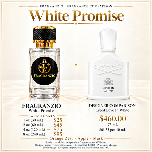 White Promise side-by-side comparison with four Fragranzio sizes